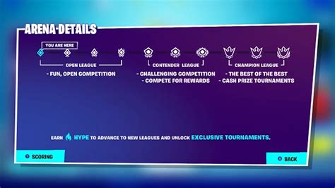 fortnite arena divisions points